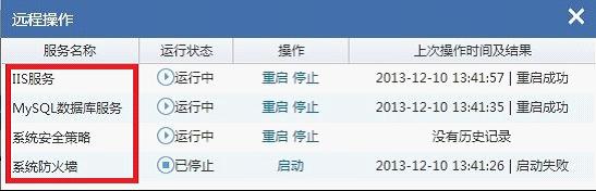 安全狗遠程操作